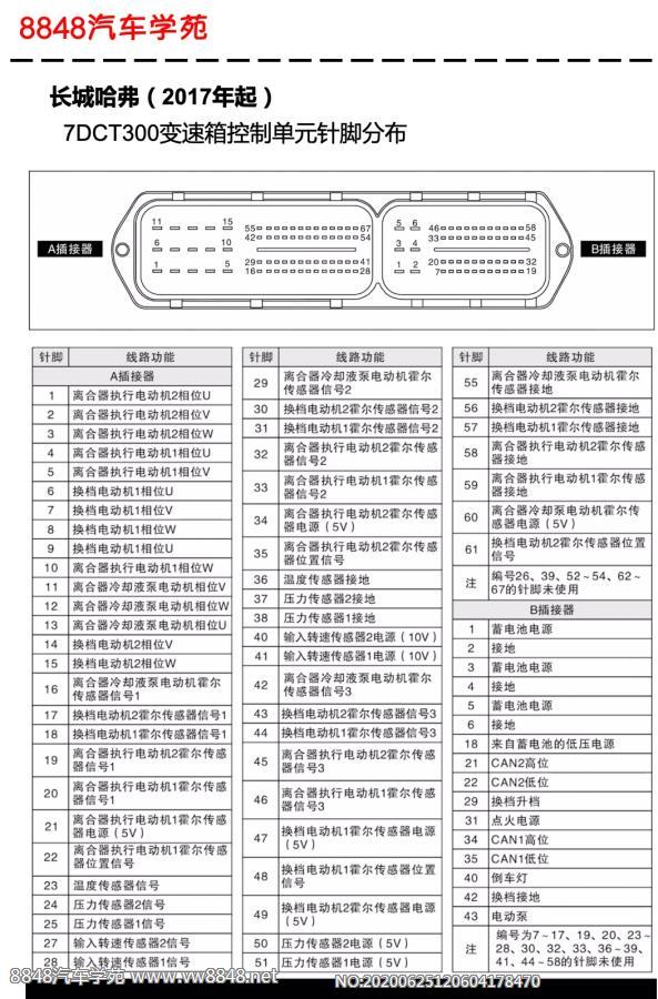 2017年起长城哈弗H6车型7DCT300变速箱控制单元